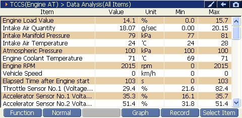 2000 RPM preview